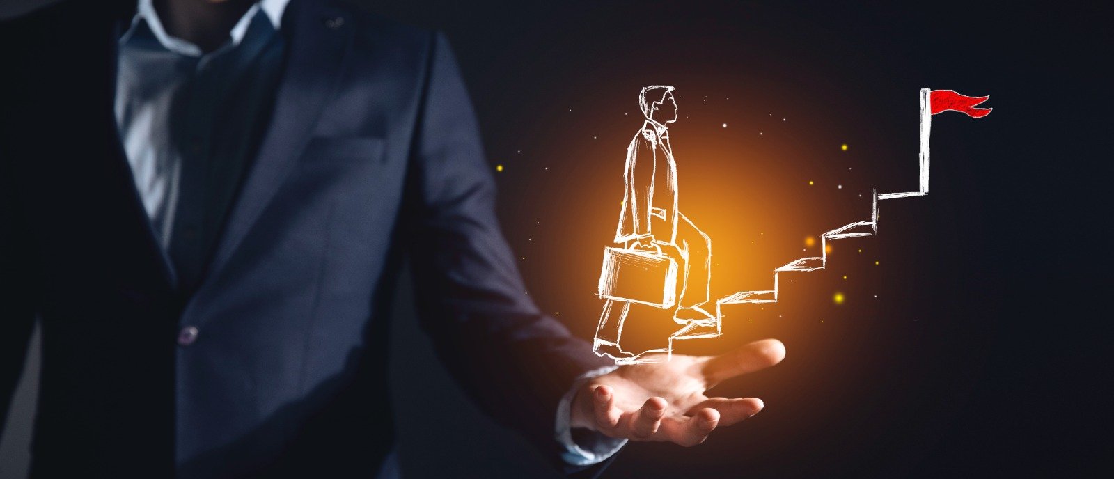 Our Business Environment