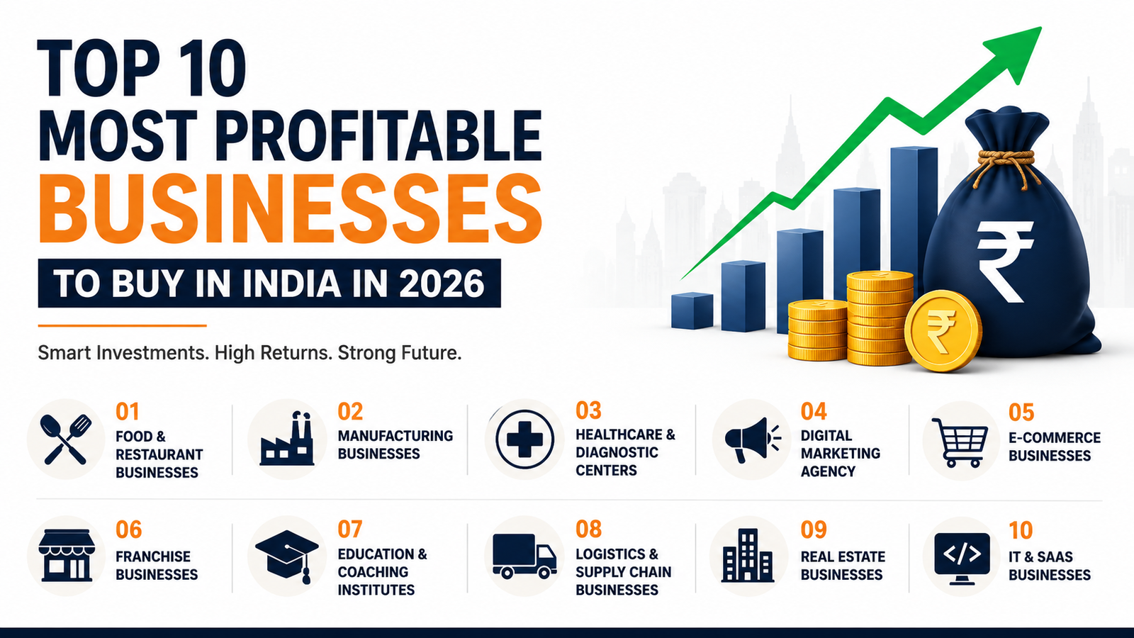 Top 10 Most Profitable Businesses to Buy in India in 2026